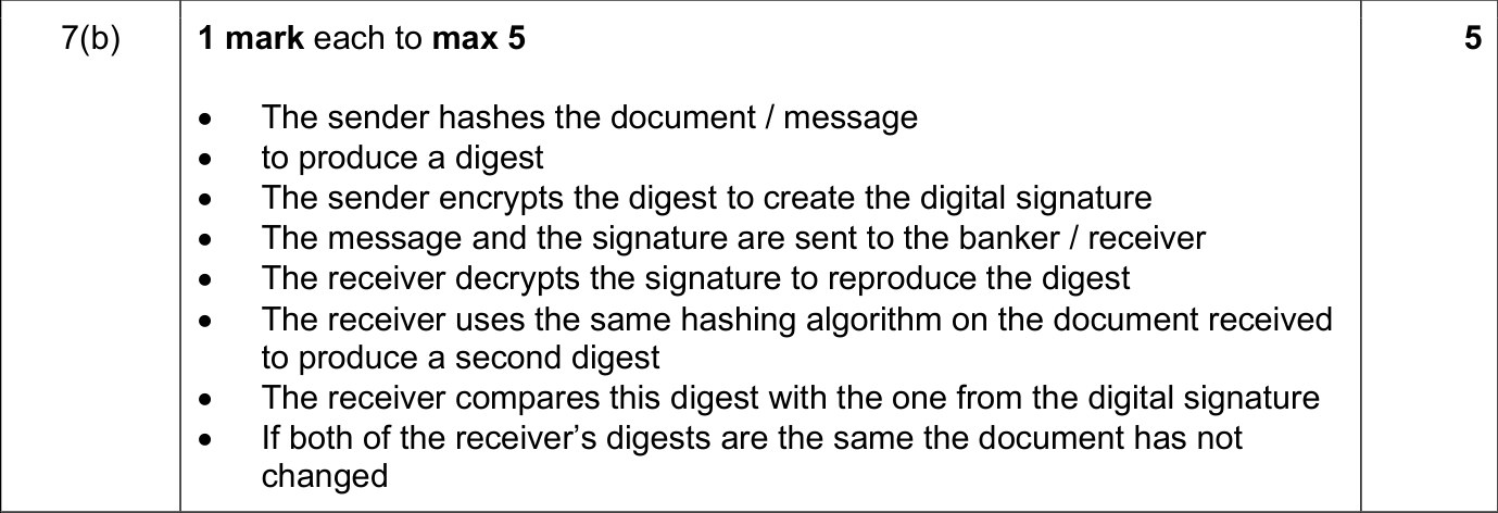 9618_s25_qp_11_sc_7.b Mark Scheme Image