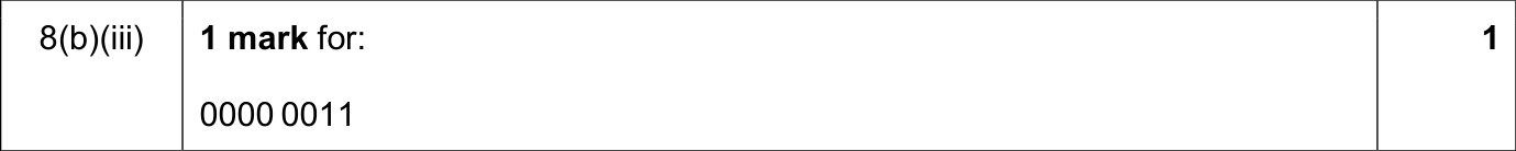 9618_s25_qp_11_sc_8.b.iii Mark Scheme Image