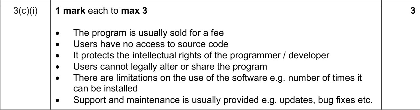9618_s25_qp_12_sc_3.c.i Mark Scheme Image