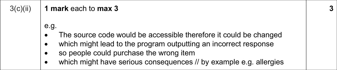 9618_s25_qp_12_sc_3.c.ii Mark Scheme Image