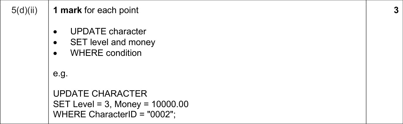 9618_s25_qp_12_sc_5.d.ii Mark Scheme Image