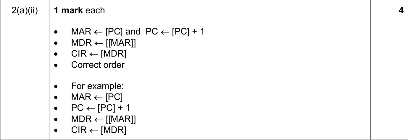 9618_s25_qp_13_sc_2.a.ii Mark Scheme Image