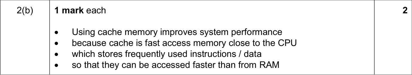 9618_s25_qp_13_sc_2.b Mark Scheme Image