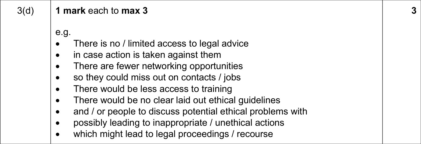 9618_s25_qp_13_sc_3.d Mark Scheme Image