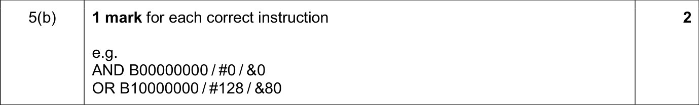 9618_s25_qp_13_sc_5.b Mark Scheme Image