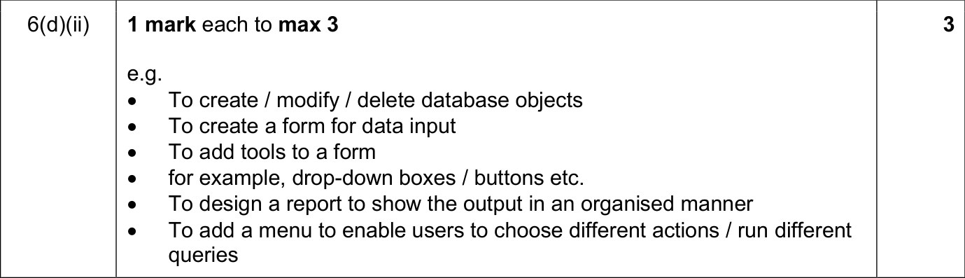 9618_s25_qp_13_sc_6.d.ii Mark Scheme Image