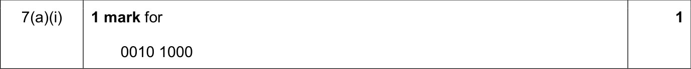 9618_s25_qp_13_sc_7.a.i Mark Scheme Image