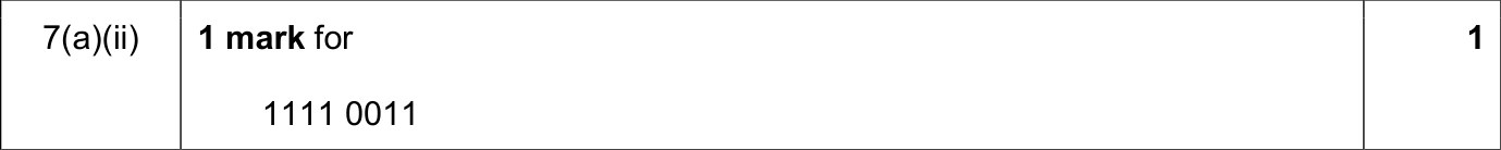 9618_s25_qp_13_sc_7.a.ii Mark Scheme Image