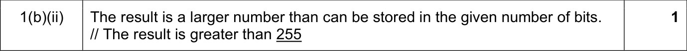 9618_w21_qp_11_sc_1.b.ii Mark Scheme Image