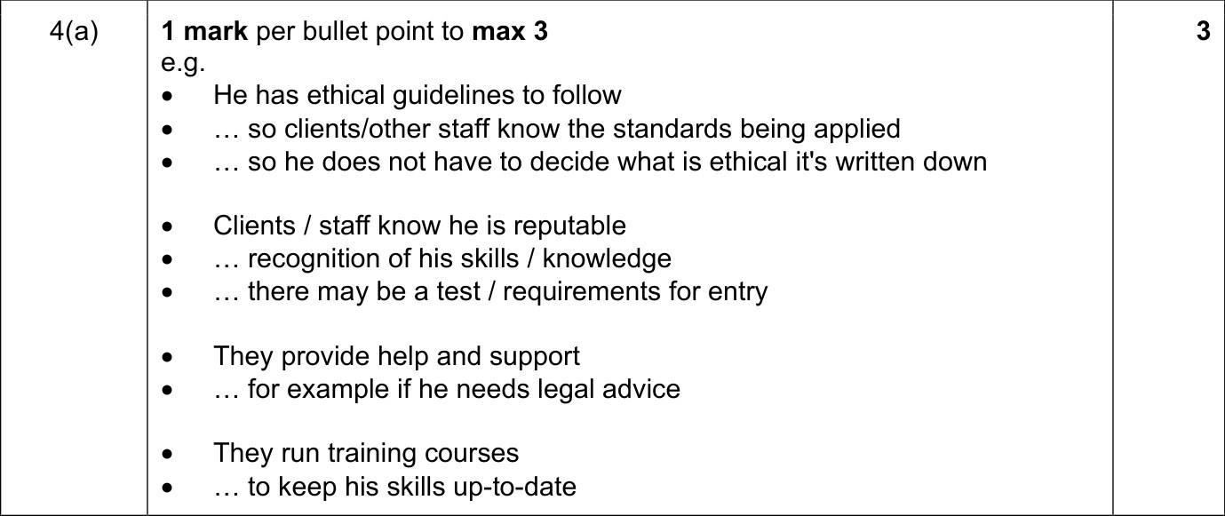 9618_w21_qp_11_sc_4.a Mark Scheme Image