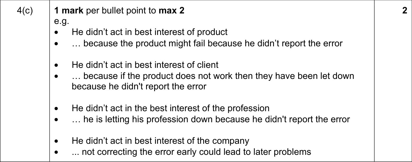 9618_w21_qp_11_sc_4.c Mark Scheme Image