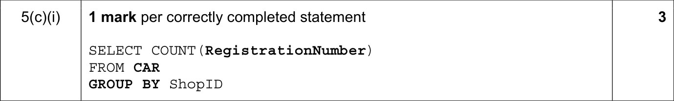 9618_w21_qp_11_sc_5.c.i Mark Scheme Image