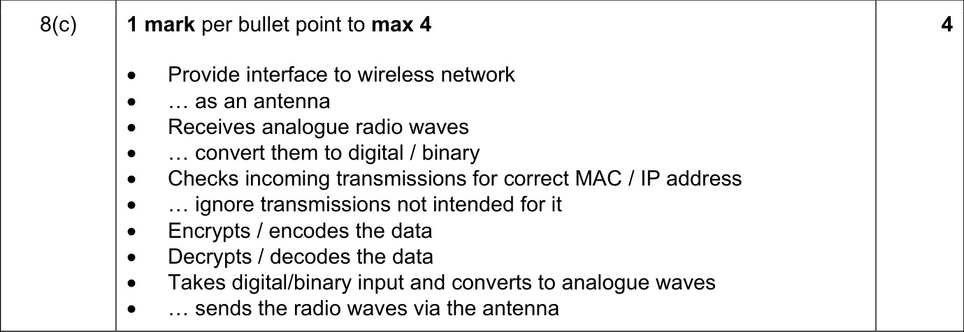 9618_w21_qp_11_sc_8.c Mark Scheme Image