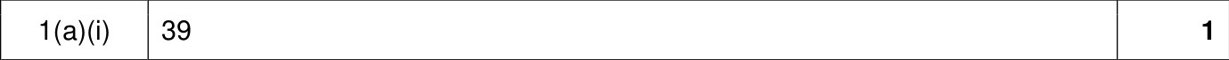 9618_w22_qp_11_sc_1.a.i Mark Scheme Image