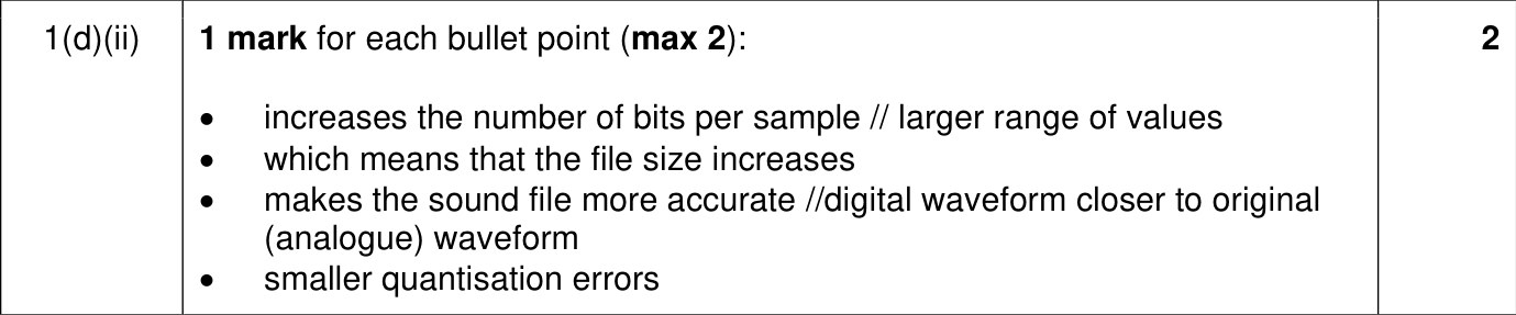 9618_w22_qp_11_sc_1.d.ii Mark Scheme Image