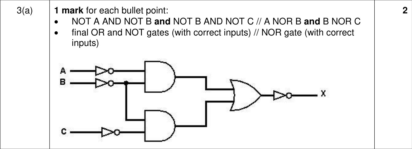 9618_w22_qp_11_sc_3.a Mark Scheme Image