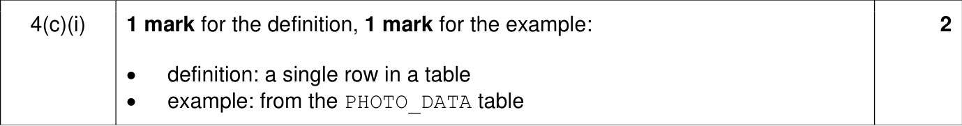 9618_w22_qp_11_sc_4.c.i Mark Scheme Image