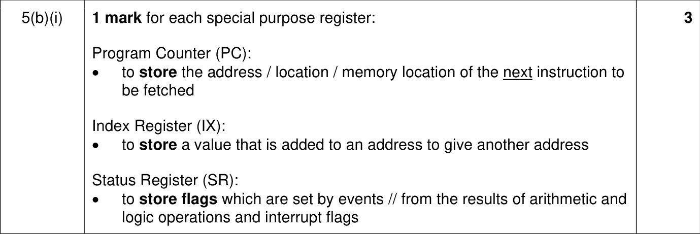 9618_w22_qp_11_sc_5.b.i Mark Scheme Image