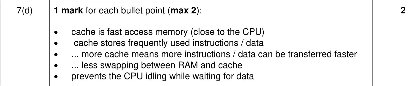 9618_w22_qp_11_sc_7.d Mark Scheme Image
