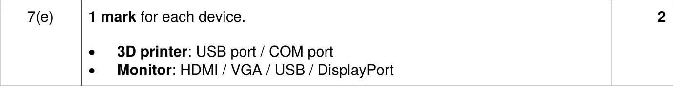 9618_w22_qp_11_sc_7.e Mark Scheme Image