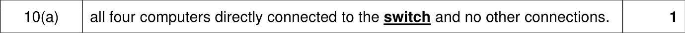 9618_w22_qp_12_sc_10.a Mark Scheme Image