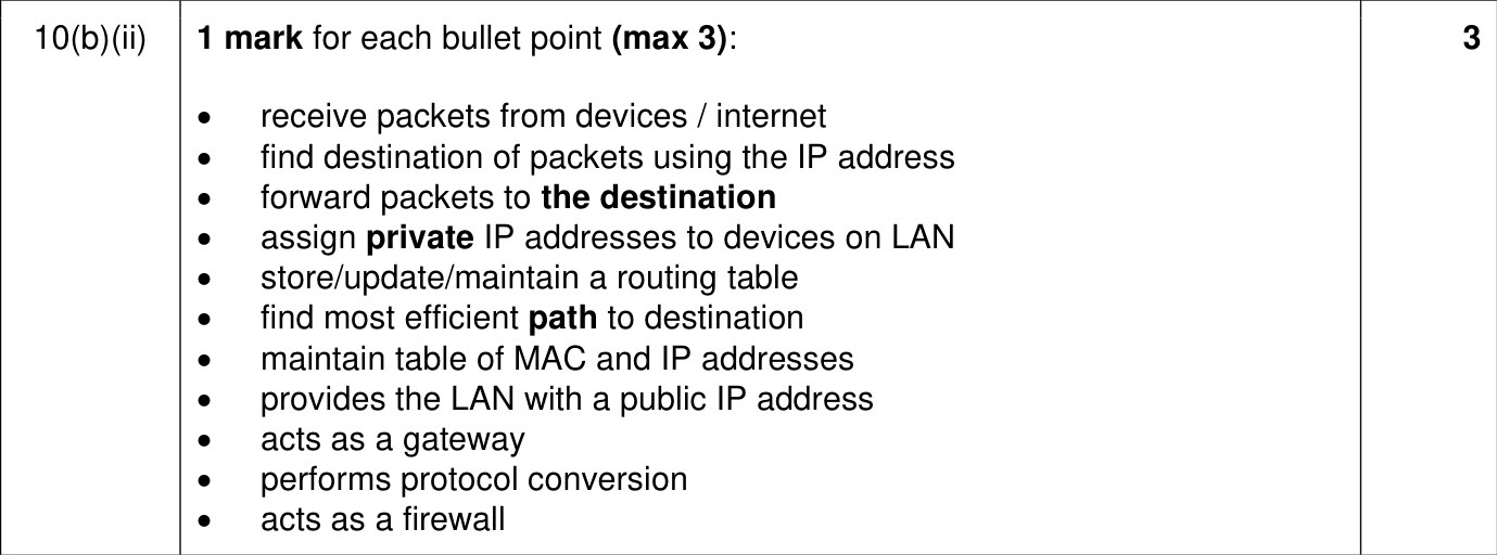 9618_w22_qp_12_sc_10.b.ii Mark Scheme Image