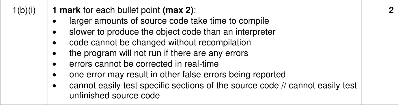 9618_w22_qp_12_sc_1.b.i Mark Scheme Image
