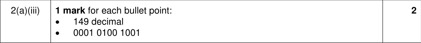 9618_w22_qp_12_sc_2.a.iii Mark Scheme Image