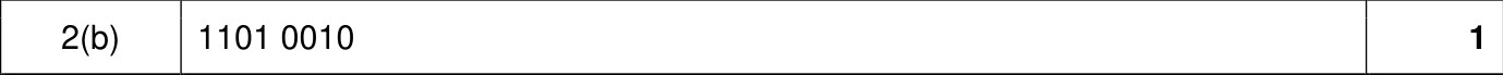 9618_w22_qp_12_sc_2.b Mark Scheme Image