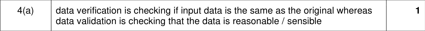 9618_w22_qp_12_sc_4.a Mark Scheme Image