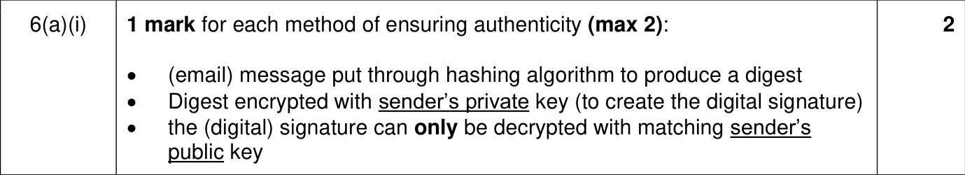 9618_w22_qp_12_sc_6.a.i Mark Scheme Image