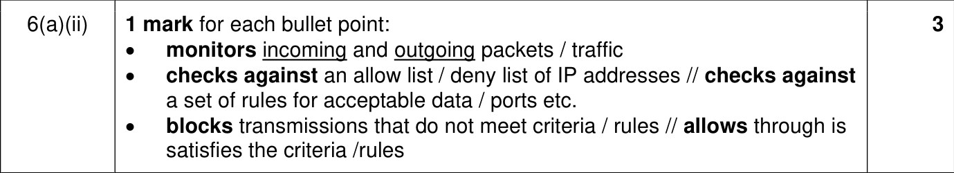 9618_w22_qp_12_sc_6.a.ii Mark Scheme Image