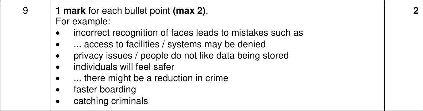 9618_w22_qp_12_sc_9 Mark Scheme Image