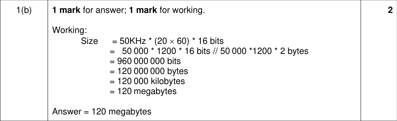 9618_w22_qp_13_sc_1.b Mark Scheme Image