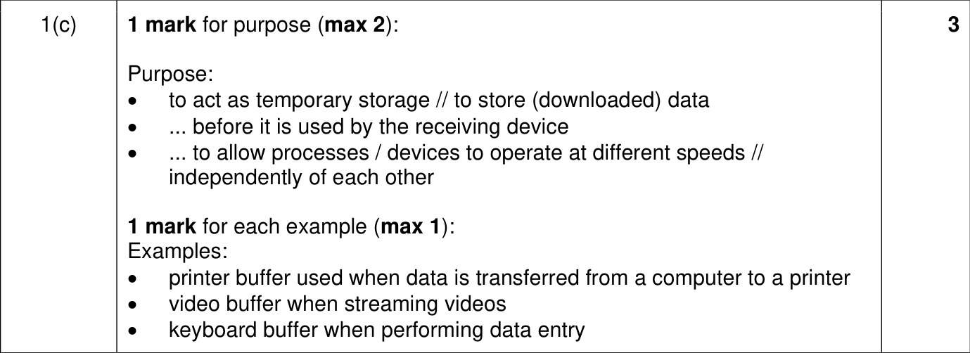 9618_w22_qp_13_sc_1.c Mark Scheme Image