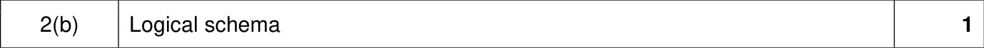 9618_w22_qp_13_sc_2.b Mark Scheme Image
