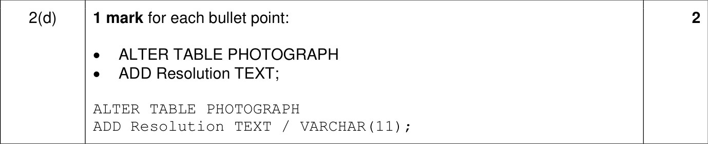 9618_w22_qp_13_sc_2.d Mark Scheme Image