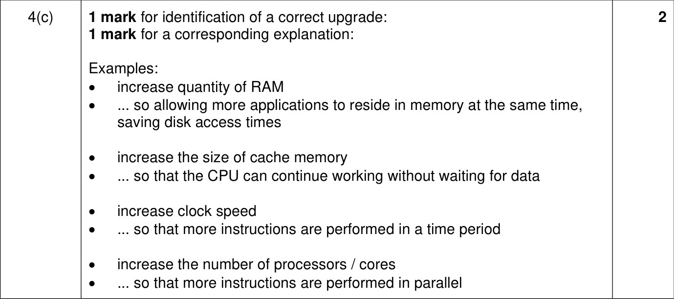 9618_w22_qp_13_sc_4.c Mark Scheme Image