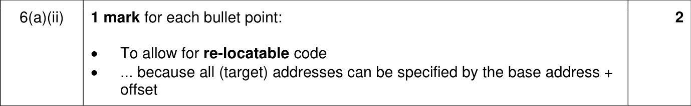 9618_w22_qp_13_sc_6.a.ii Mark Scheme Image