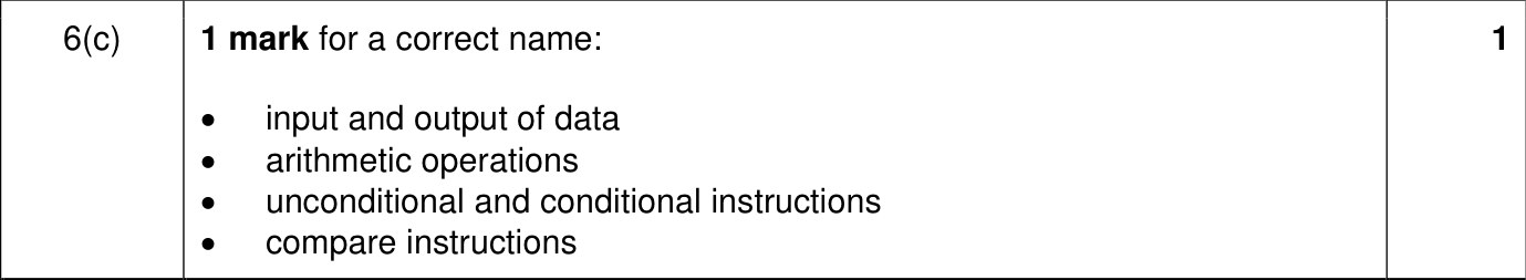 9618_w22_qp_13_sc_6.c Mark Scheme Image