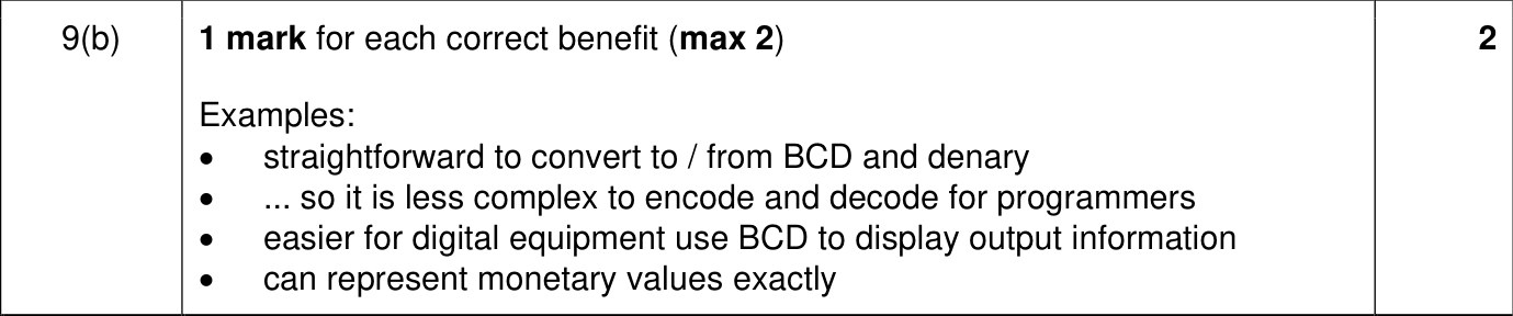9618_w22_qp_13_sc_9.b Mark Scheme Image