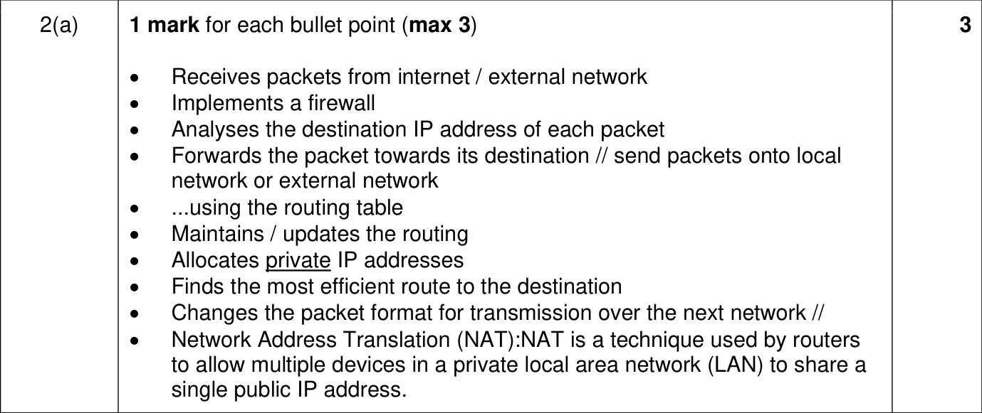 9618_w23_qp_11_sc_2.a Mark Scheme Image