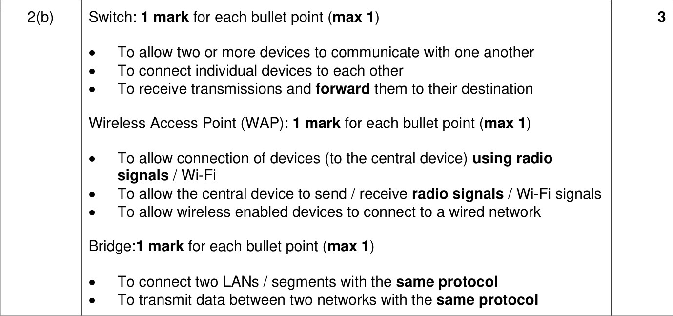 9618_w23_qp_11_sc_2.b Mark Scheme Image