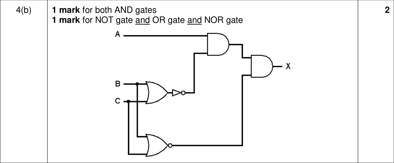 9618_w23_qp_11_sc_4.b Mark Scheme Image