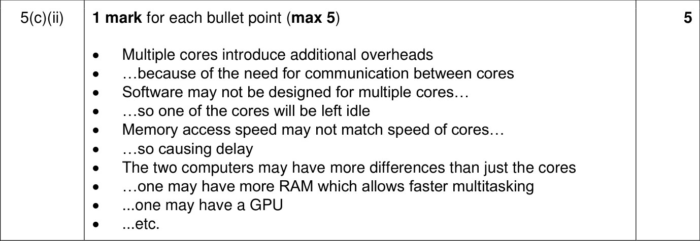 9618_w23_qp_11_sc_5.c.ii Mark Scheme Image