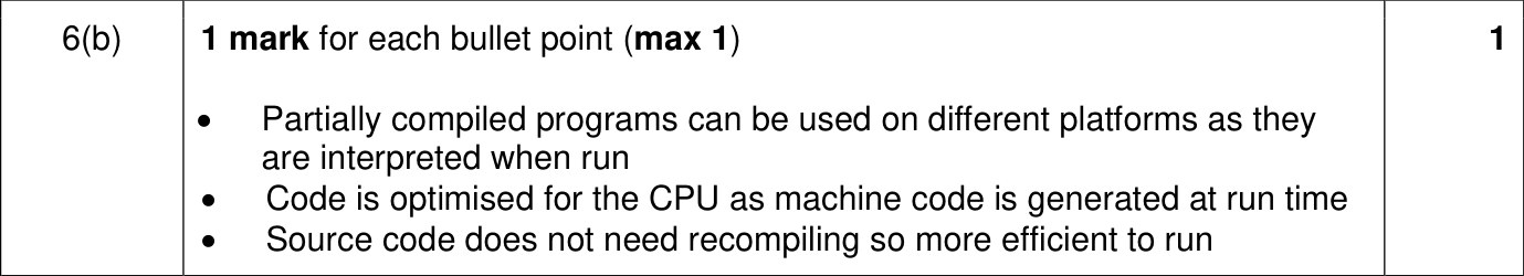 9618_w23_qp_11_sc_6.b Mark Scheme Image