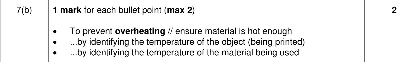 9618_w23_qp_11_sc_7.b Mark Scheme Image