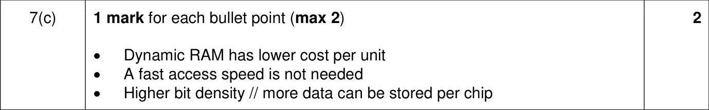 9618_w23_qp_11_sc_7.c Mark Scheme Image