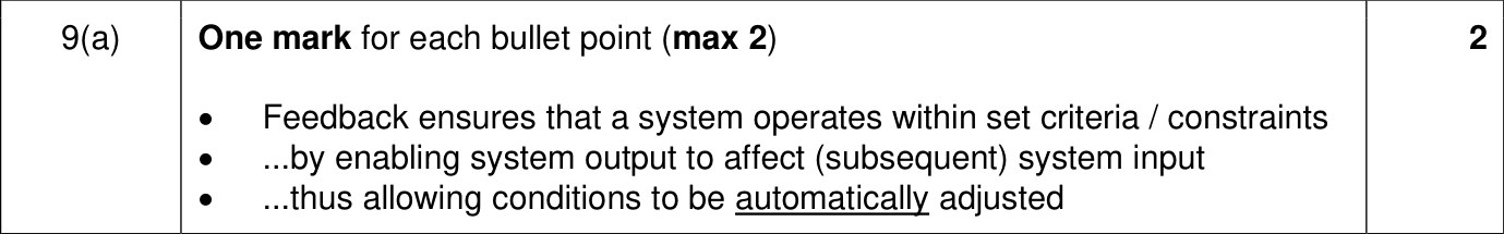 9618_w23_qp_11_sc_9.a Mark Scheme Image