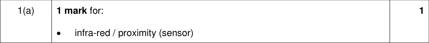 9618_w23_qp_12_sc_1.a Mark Scheme Image